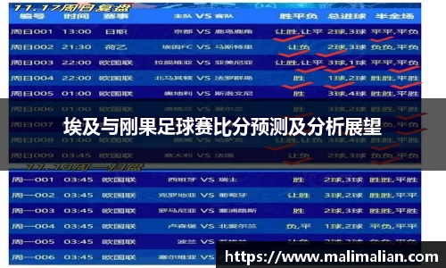 米兰体育：埃及与刚果足球赛比分预测及分析展望